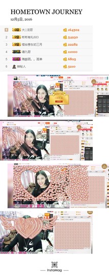 小鹿（停播）主播照片