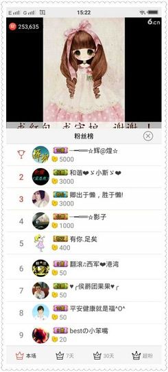 乖“我们的回忆，😘主播照片