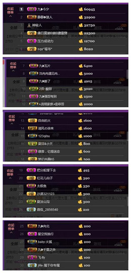 九小九，主播照片