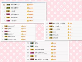 阿俊_主播照片