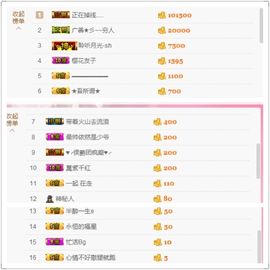 丫头唱歌给你听主播照片