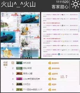 ☂客家甜心金牌代理☂主播照片