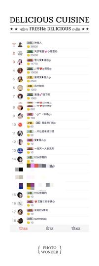 嗯哼……！主播照片