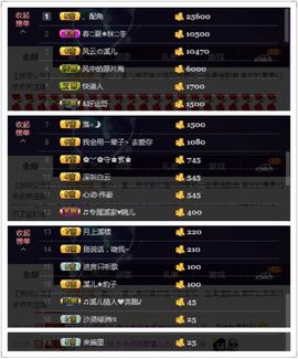 🎵小邓丽君🌺溪儿主播照片