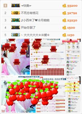 晓晓♚小暖主播照片