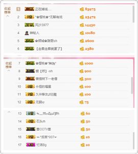 丫头唱歌给你听主播照片