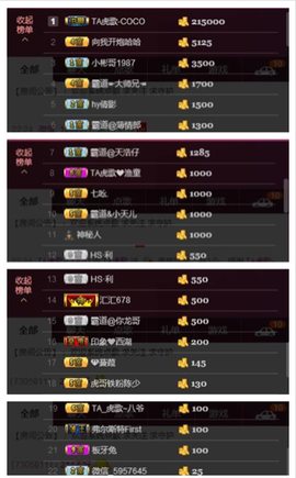 TA虎歌主播照片
