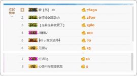 丫头唱歌给你听主播照片
