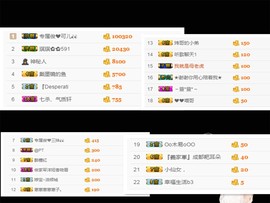 阿俊_主播照片