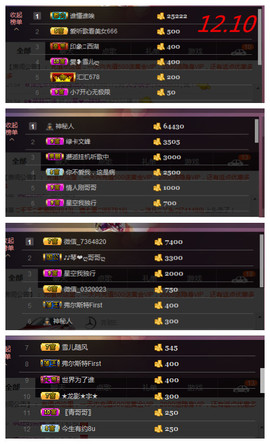 琴妹妹—-暂别主播照片