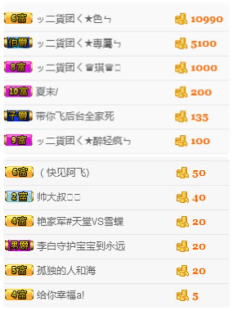♪霸气姐♪♪主播照片