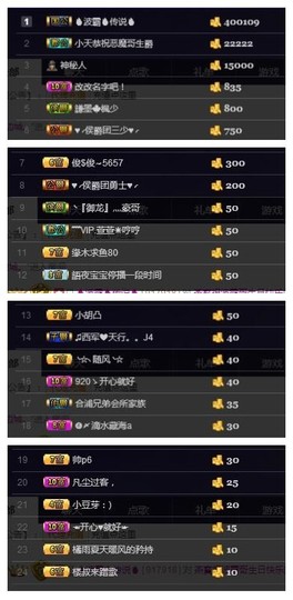 🌺爱我吗，咋们走主播照片