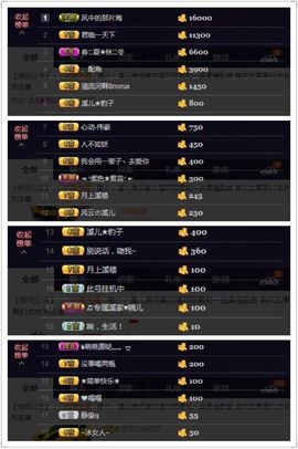 🎵小邓丽君🌺溪儿主播照片