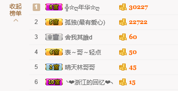 ╬☆ღ晴宝☆ღ的主播照片