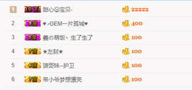 萝莉小果果主播照片
