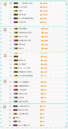 小溪8822主播照片