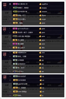 🎵小邓丽君🌺溪儿主播照片