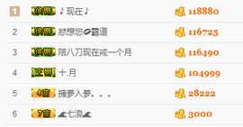 听说不让穿的漏我偏不主播照片