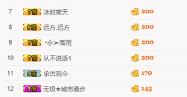 萝莉小果果主播照片