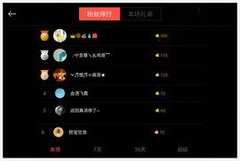 13哥ㄨ回来了主播照片