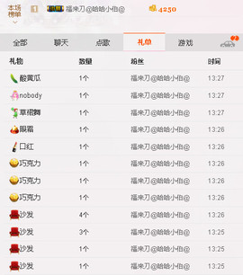 ♥女神牡丹♥主播照片