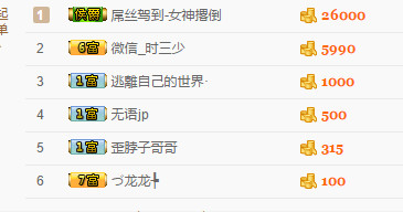 古风胭脂求陪伴主播照片