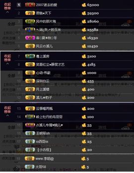 🎵小邓丽君🌺溪儿主播照片