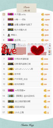 35323❥果果╰╯主播照片