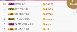 曾…经主播照片
