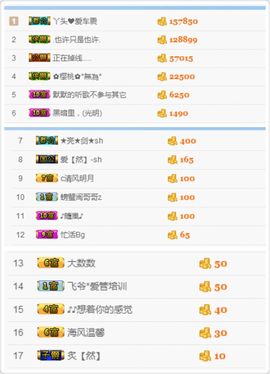 丫头唱歌给你听主播照片