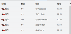 醉，可爱主播照片