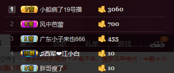☜男⚡鵬⚡友☞主播照片