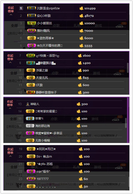 水蜜桃感恩有你主播照片