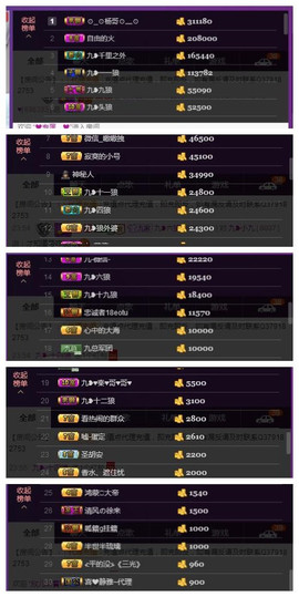 九小九，主播照片