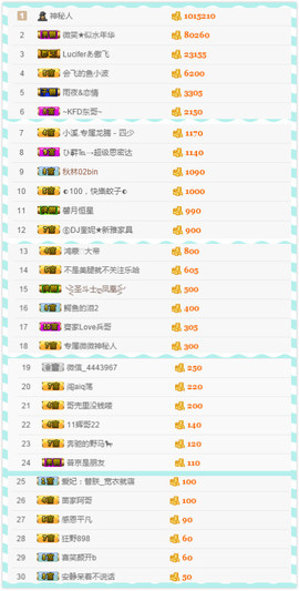 小溪8822主播照片