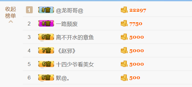 醉，可爱主播照片