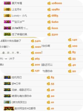龙赫.主播照片