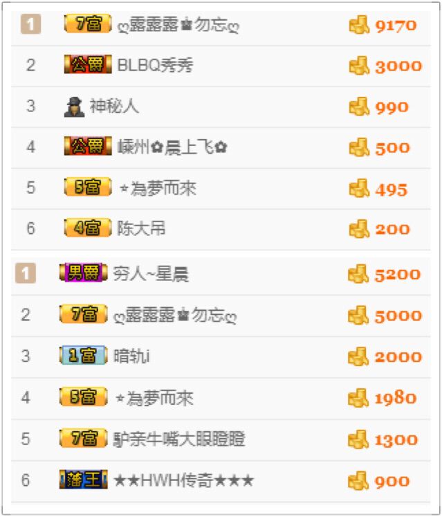 梦梦停播了主播照片
