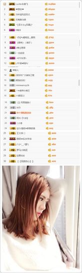 小溪8822主播照片
