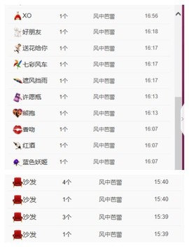☜男⚡鵬⚡友☞主播照片