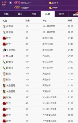 ℒℴvℯ玲妹妹♪♪主播照片