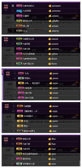 九小九，主播照片