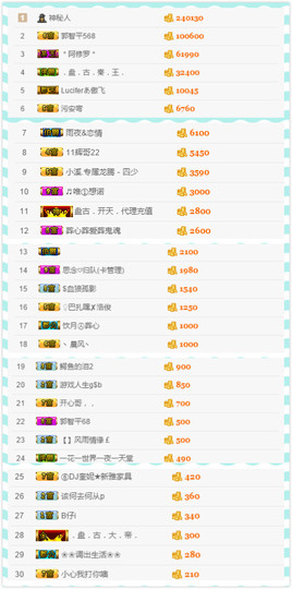小溪8822主播照片