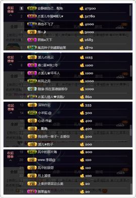 🎵小邓丽君🌺溪儿主播照片