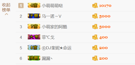 醉，可爱主播照片