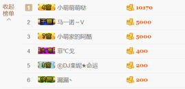 醉，可爱主播照片