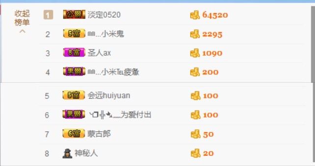 米猴子啊的主播照片