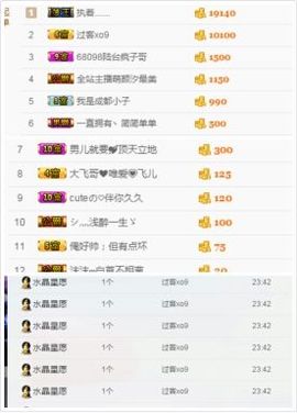 ℳ顔小汐♥主播照片