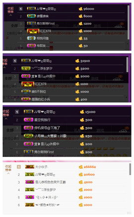 琴妹妹—-暂别主播照片