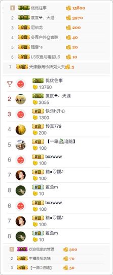 ℳ.休～*主播照片